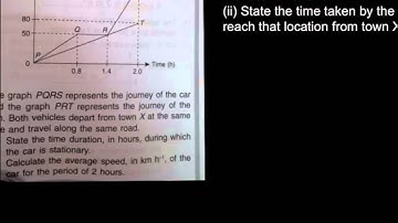 Form 5 - Modern Maths -Distance-Time Gra