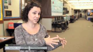 Teaching Writing to Elementary Students