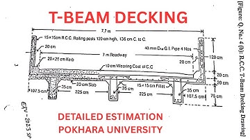 T - BEAM DECKING | DETAILED ESTIMATE | ESTIMATING AND VALUATION || PoU , TU, KU, PU
