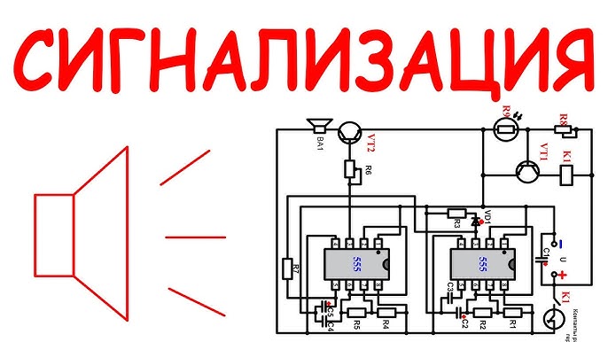 Не работает edit. Не работает edit