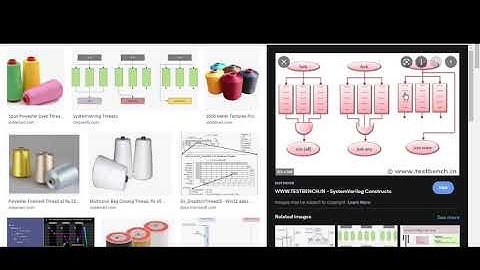 Threads w.r.p.t  System Verilog.