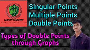 Singular Points in Hindi || Multiple Points || Types of Double Points through Graphs