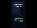 Baidu Unlimited OCR: a constant KV cache for 40+ pages — Reference Sliding Window Attention #Shorts