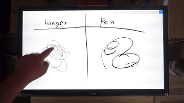MFTouch Demo(palm rejection off) on Windows Ink by LeadingUI