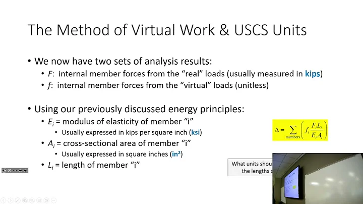 CE 312 Lecture 12: Computing Truss Deflections Usi...