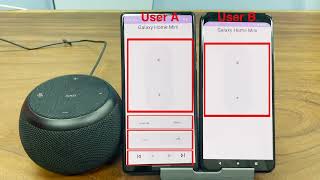 Information Fluid-IoT: Next-gen IoT Platform for multi-user control Guide