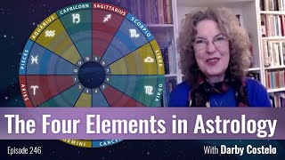 The Four Elements in Astrology: Meanings Explained