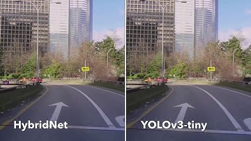 [Demo] HybridNet vs YOLOv3-tiny
