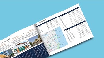 Offering Memorandum Template