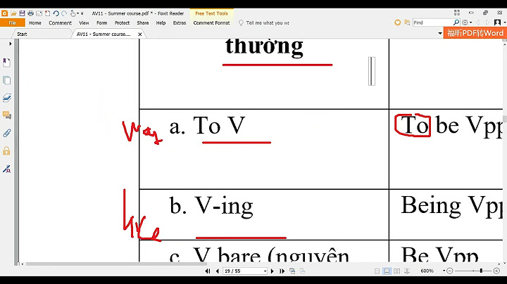 Bài tập verb form lớp 12 có đáp án năm 2024