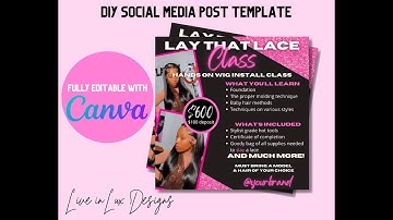 How to edit canva templates from Etsy