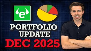 Etoro Portfolio Review December 2025