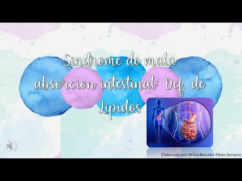 Video: Cómo diagnosticar la malabsorción: 15 pasos (con imágenes)