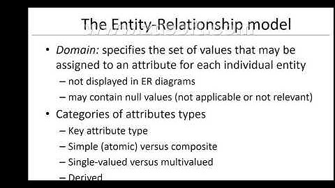 Chapter 3: Data models - ENTITY RELATIONSHIP MODEL  & mysql