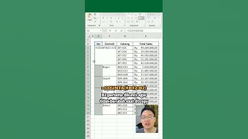 Cara Membuat Nomor Urut Dinamis dalam Merged Cells