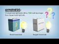 Exploring Variables in Controlled Experiments