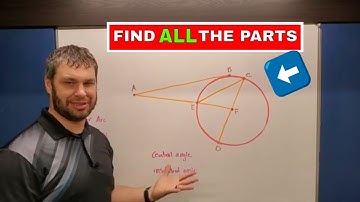 Find all the parts of a circle - inscribed angle - chord - major arc, and more!