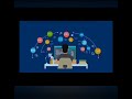 Java Vs python : Which one Engineers choose, answer is here #GPWTR20 #41