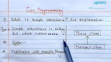 Single Inheritance in C++ | Learn Coding