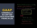 Introduction to GAAP (Generally Accepted Accounting Principles)