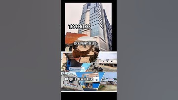 TCS Centre v/s EDUQUITY Centre 😂😂 SSC ये तूने क्या किया 🤔Gagan Sir #ssc #examcenter #EDUQUITY #tcs