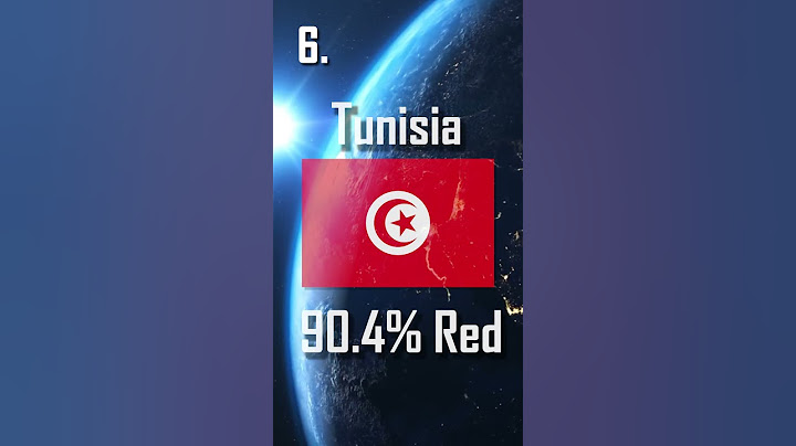 Countries biggest Red Flags