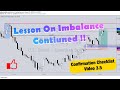 Lesson On Imbalance CC Video 3.5 ! Smart Money NFP Forex