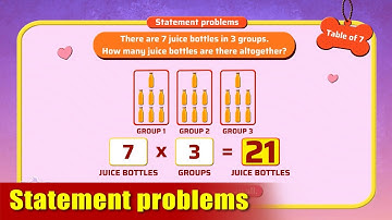 G3 - Module 6 - Exercise 5 - Statement problems | Appu Series | Grade 3 Math Learning