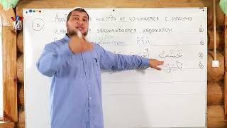 Урок № 2: Правило начала и завершения в арабской речи / Не начинай сукуном, и не завершай харакатом