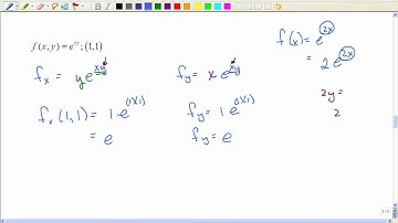 8.2 Partial Derivatives