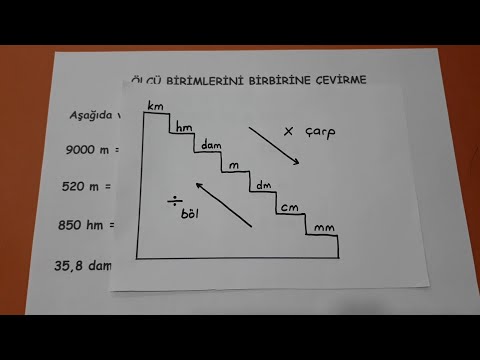 5.sınıf uzunluk ölçüleri dönüşümleri  @Bulbulogretmen #matematik #uzunluk #ölçüler