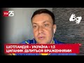 ⚽ Перемога! Україна - Шотландія - 3:1! Спорткоментатор Ігор Циганик попереджає про сильніший Уельс