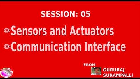 MES MODULE  4(21SCHEME) SESSION 5 DETAIL DISCUSSION FOLLOWED BY SUBMISSION
