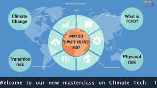 What is climate-related risk? Difference: Transition vs Physical Climate risks. TCFD reporting