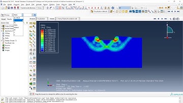 Geotechnical Simulation Using Abaqus: General shear failure of shallow foundation.