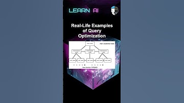 Real-Life Examples of Query Optimization #ai #artificialintelligence #machinelearning #aiagent
