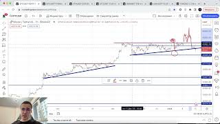 Одобрение ETF на Биткоин - к чему это приведет?