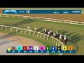 2026 Del Mar Handicap - Test Score