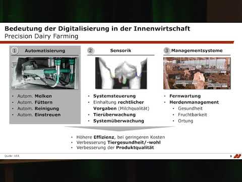 Digitalisierung in der Innenwirtschaft - Christoph Neyer, LTU-Tage in Würzburg 2019