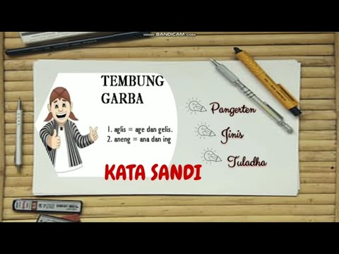 Tembung Garba (Kata Sandi)