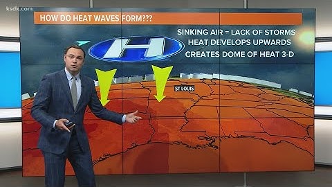 How do heat waves form?