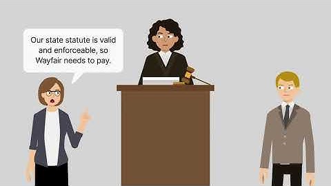 South Dakota v. Wayfair, Inc. Case Brief Summary | Law Case Explained