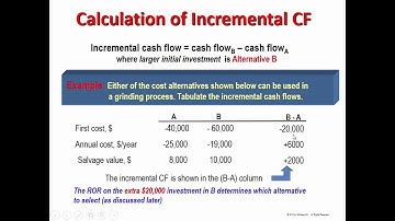 ENGR 222 - Class 15 (15 Oct 2019) Incremental Internal Rate of Return Analysis