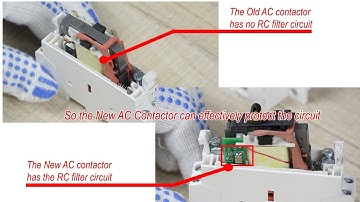 Development news For new AC contactor with RC snubber inside