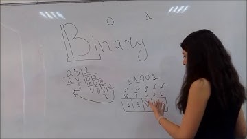 Binary Number System by Ani  AUA CS-110