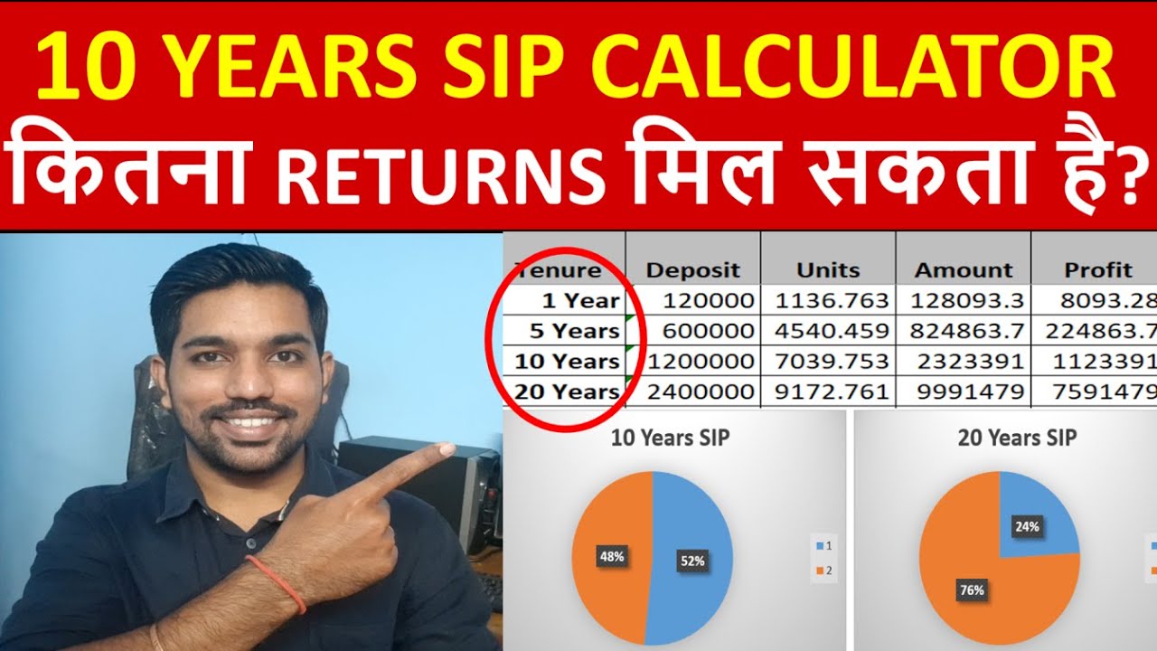 10-year-sip-return-excel-calculator-calculating-the-return-of-a