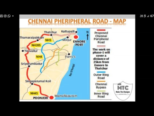UPDATION OF ENVIRONMENTAL IMPACT ASSESSMENT (EIA), ENVIRONMENT MANAGEMENT  PLAN(EMP), FOR CHENNAI PERIPHERAL RING ROAD SECTION V