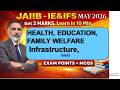 Education health infrastructure  JAIIB IF&amp;IFS May 26  Get2 Marks in 10 Min Exam  MCQs #S132