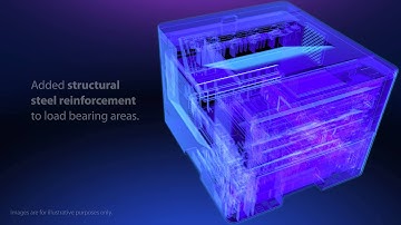 Brother Robust Design