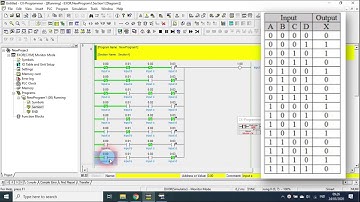 SIMULASI GERBANG LOGIKA PADA PLC oleh: Yusuf Maulana E CX PROGRAMMER PLC OMRON